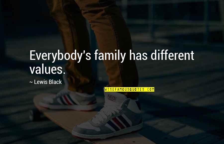 Chusy Region Quotes By Lewis Black: Everybody's family has different values.
