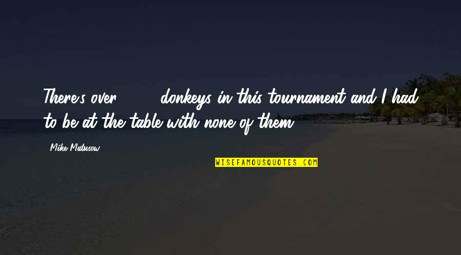 Cianfrocco Home Quotes By Mike Matusow: There's over 2000 donkeys in this tournament and