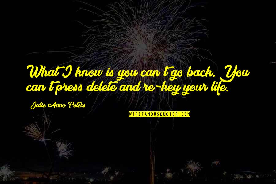 Cichocki Family Trust Quotes By Julie Anne Peters: What I know is you can't go back. Cichocki Family Trust Quotes By Julie Anne Peters: What I know is you can't go back.