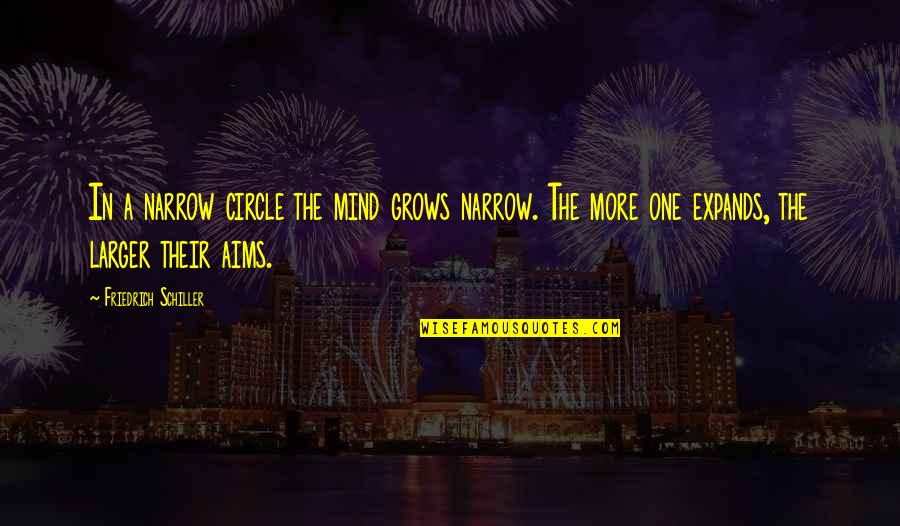 Circle Quotes By Friedrich Schiller: In a narrow circle the mind grows narrow.