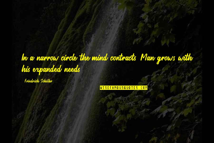 Circle Quotes By Friedrich Schiller: In a narrow circle the mind contracts. Man