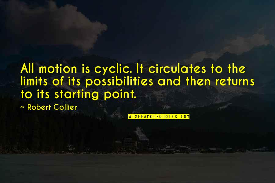 Circulates Quotes By Robert Collier: All motion is cyclic. It circulates to the