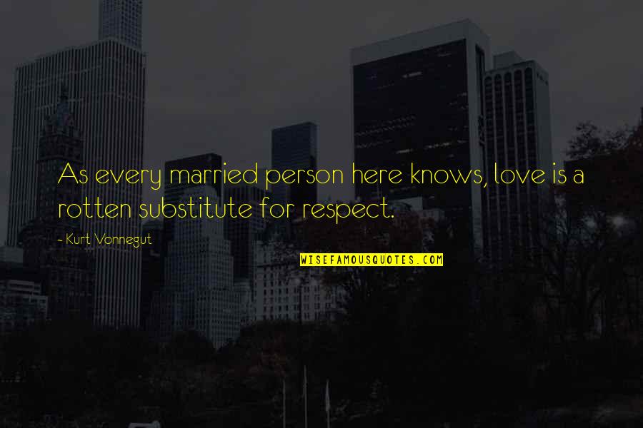 Clerkships Quotes By Kurt Vonnegut: As every married person here knows, love is