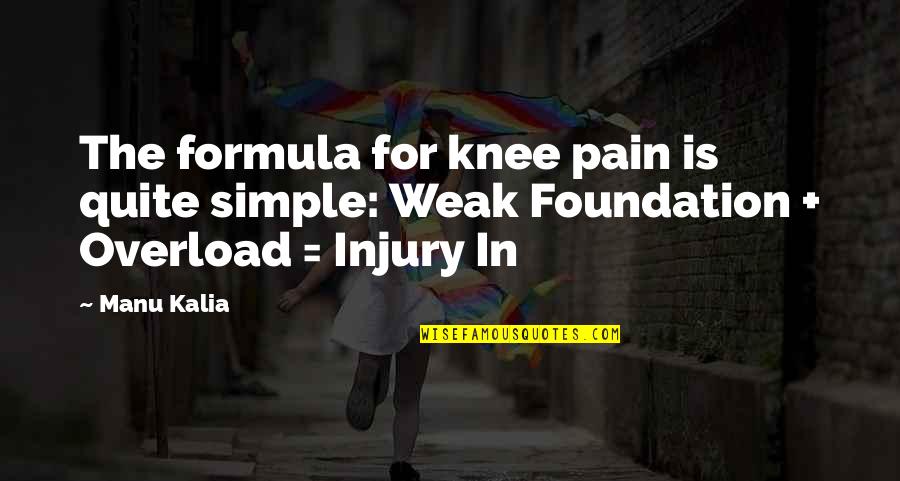 Climate Change Awareness Quotes By Manu Kalia: The formula for knee pain is quite simple: