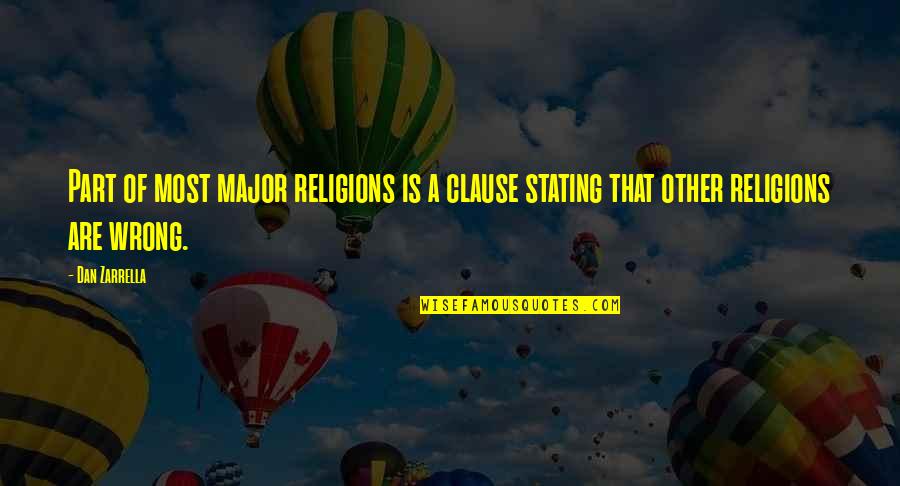Cme Nasdaq 100 Futures Quotes By Dan Zarrella: Part of most major religions is a clause