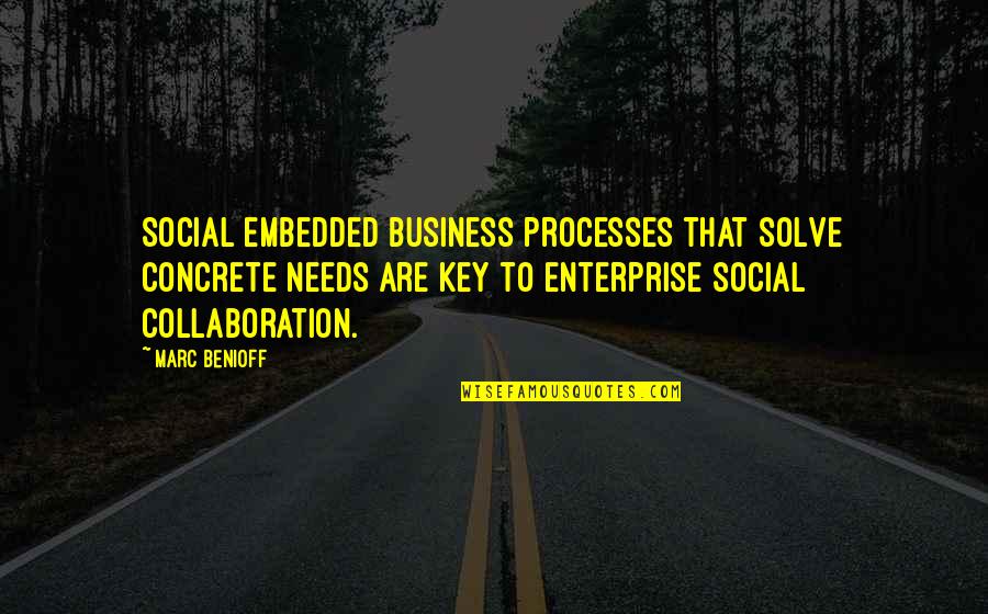 Collaboration In Business Quotes By Marc Benioff: Social embedded business processes that solve concrete needs Collaboration In Business Quotes By Marc Benioff: Social embedded business processes that solve concrete needs