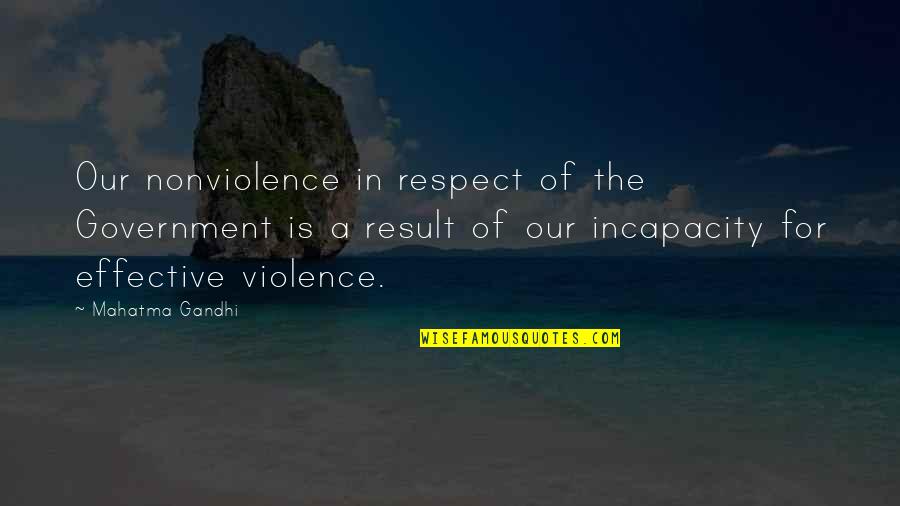 Collages Quotes By Mahatma Gandhi: Our nonviolence in respect of the Government is