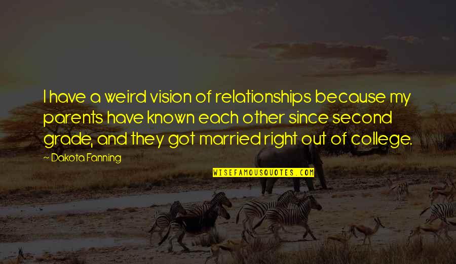 College And Relationships Quotes By Dakota Fanning: I have a weird vision of relationships because