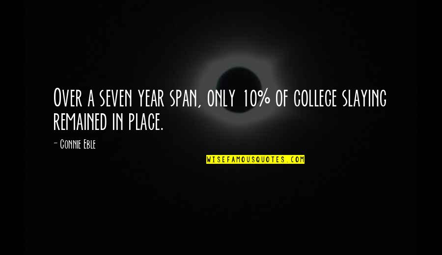 College Is Over Quotes By Connie Eble: Over a seven year span, only 10% of