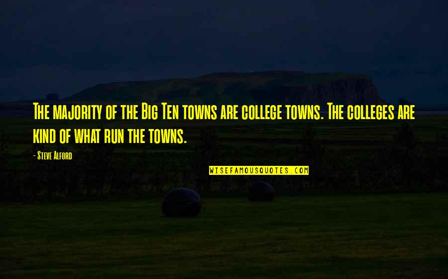 College Towns Quotes By Steve Alford: The majority of the Big Ten towns are