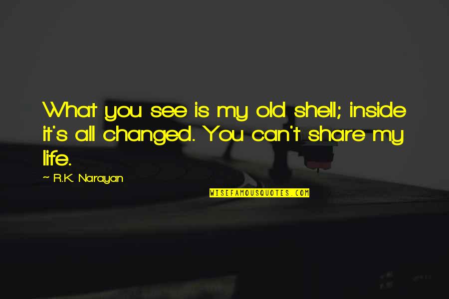 Combative Personality Quotes By R.K. Narayan: What you see is my old shell; inside