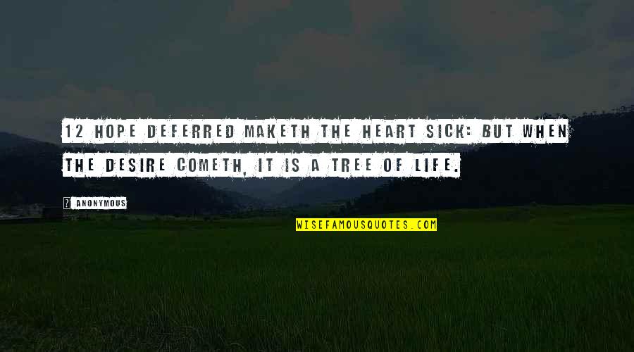 Cometh Quotes By Anonymous: 12 Hope deferred maketh the heart sick: but