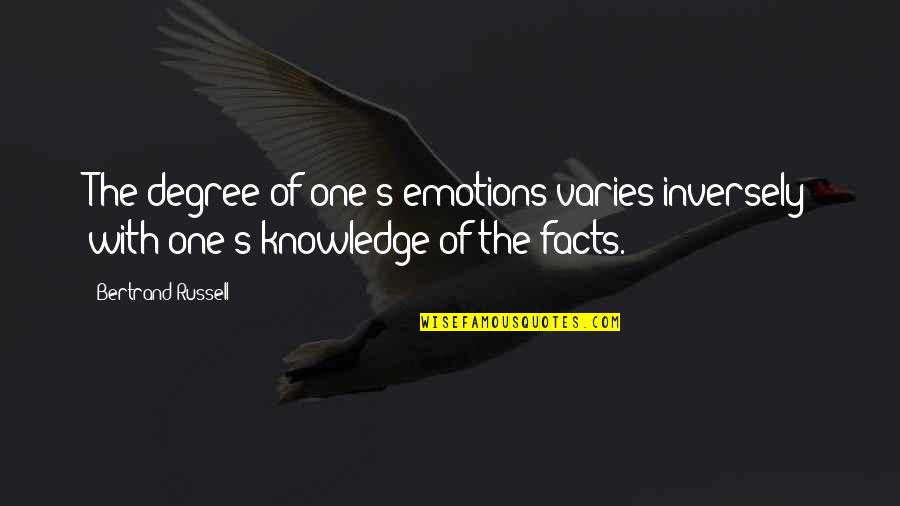 Commentarie Quotes By Bertrand Russell: The degree of one's emotions varies inversely with