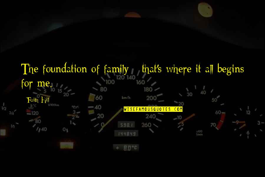 Communicate Change Quotes By Faith Hill: The foundation of family - that's where it
