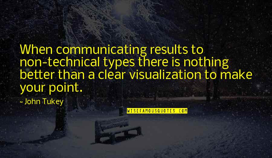 Communicating Quotes By John Tukey: When communicating results to non-technical types there is