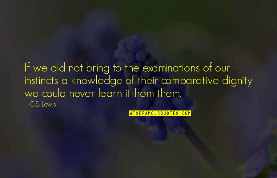Comparative Quotes By C.S. Lewis: If we did not bring to the examinations