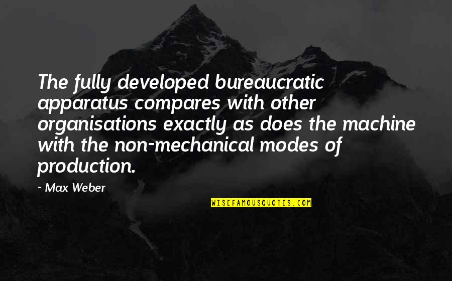 Compares Quotes By Max Weber: The fully developed bureaucratic apparatus compares with other
