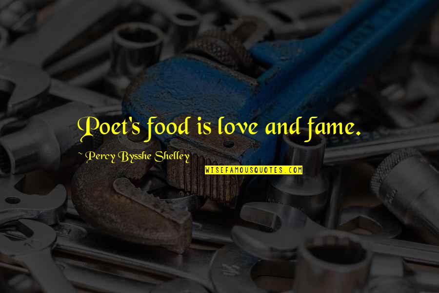 Compelling Christian Quotes By Percy Bysshe Shelley: Poet's food is love and fame.