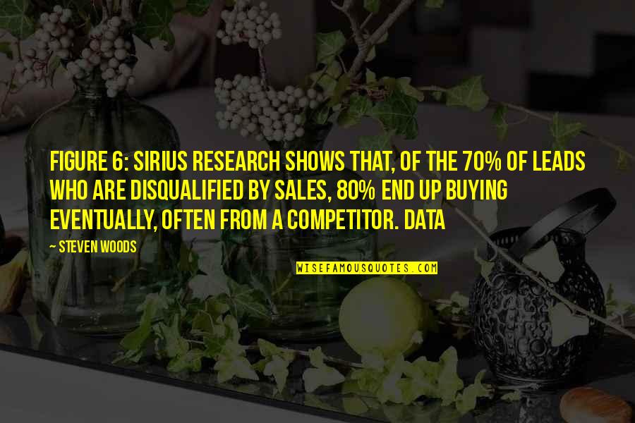 Competitor Quotes By Steven Woods: Figure 6: Sirius research shows that, of the