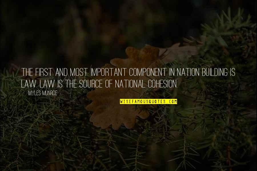 Component Quotes By Myles Munroe: The first and most important component in nation