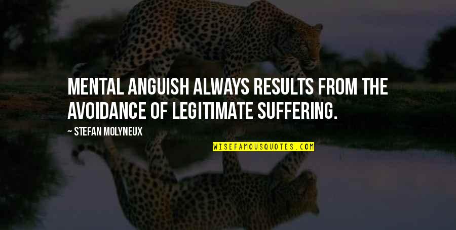 Compound Word Quotes By Stefan Molyneux: Mental anguish always results from the avoidance of