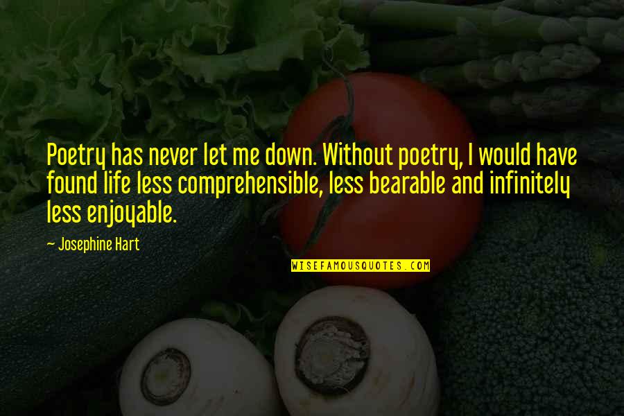 Comprehensible Quotes By Josephine Hart: Poetry has never let me down. Without poetry,