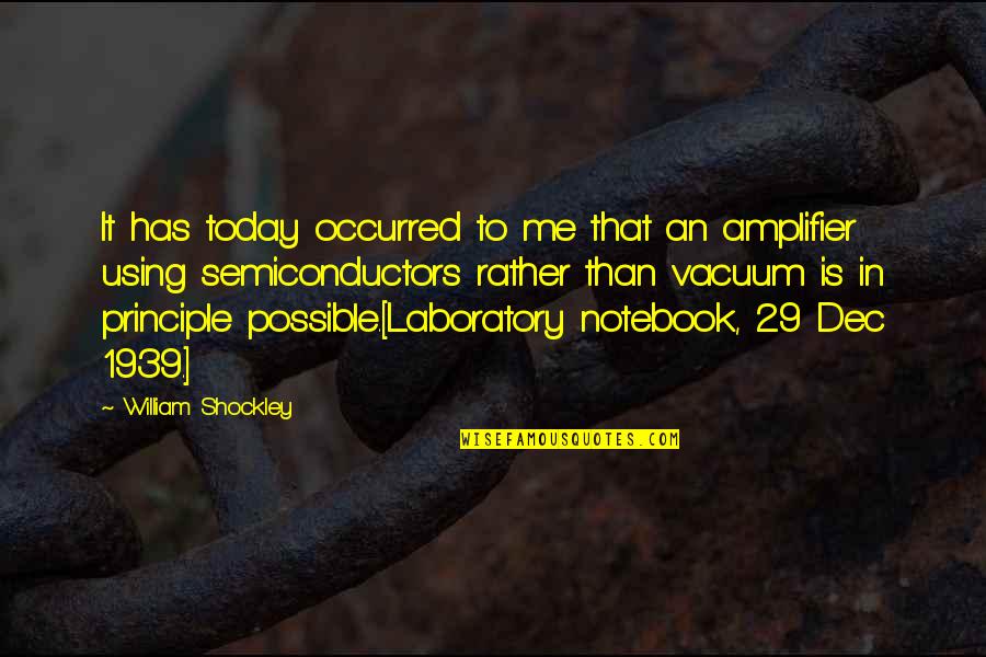 Computing's Quotes By William Shockley: It has today occurred to me that an