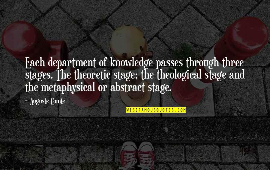 Comte Quotes By Auguste Comte: Each department of knowledge passes through three stages.