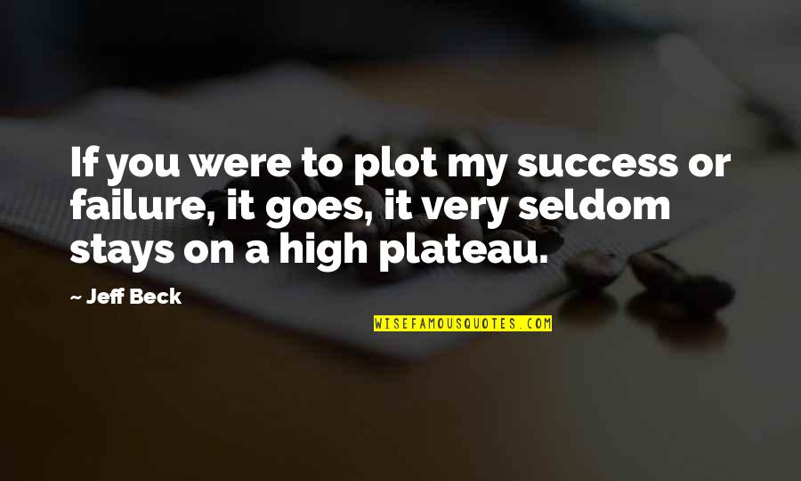 Confesses Quotes By Jeff Beck: If you were to plot my success or