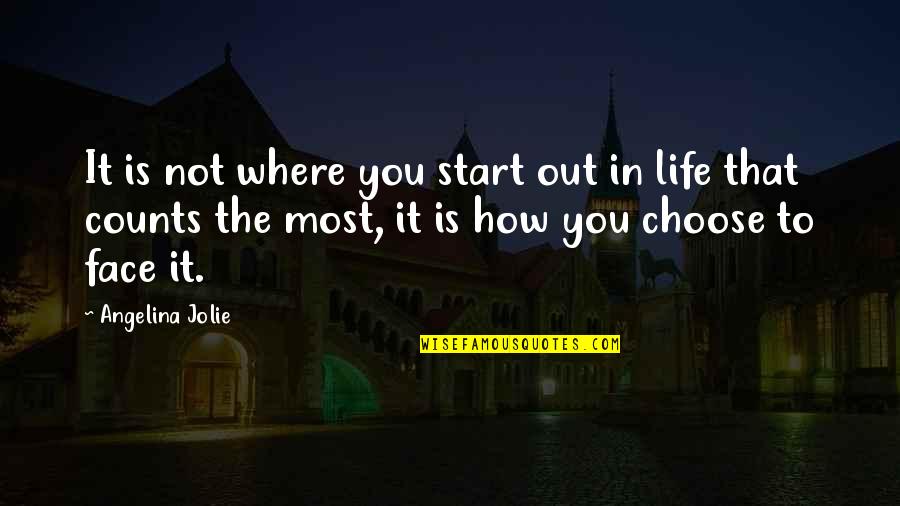Confide Quotes And Quotes By Angelina Jolie: It is not where you start out in