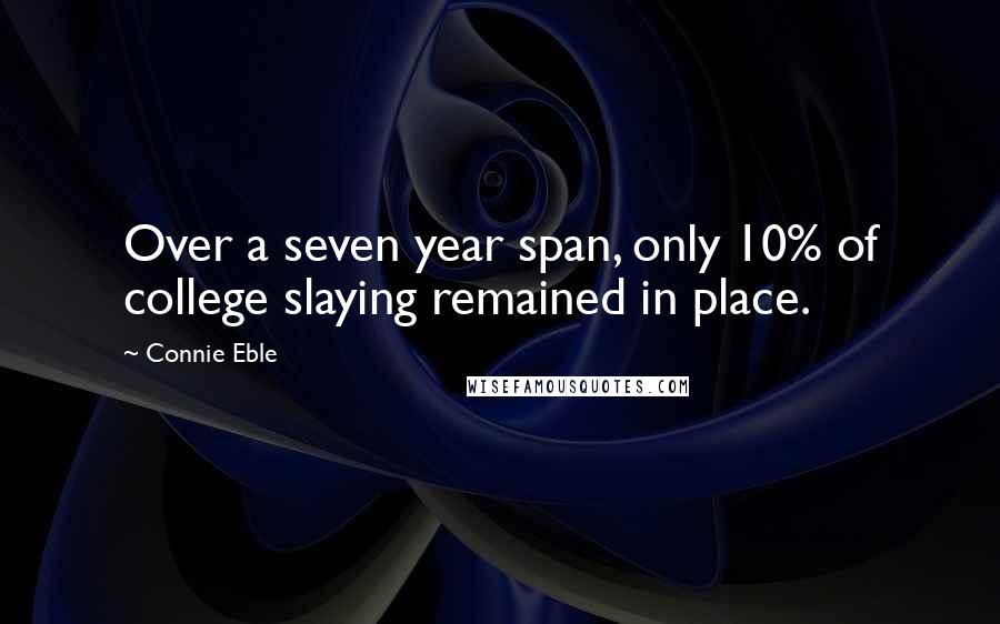 Connie Eble quotes: Over a seven year span, only 10% of college slaying remained in place.