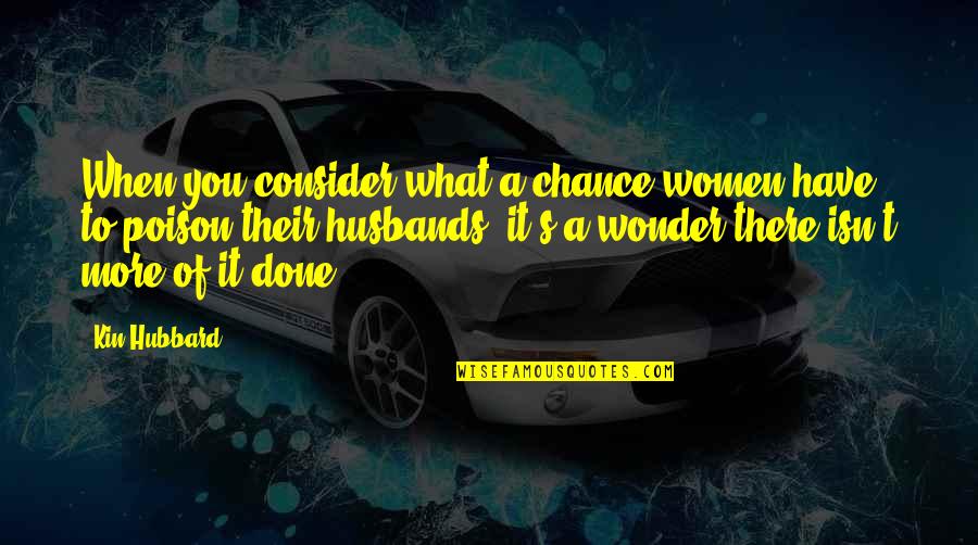 Consider It Done Quotes By Kin Hubbard: When you consider what a chance women have