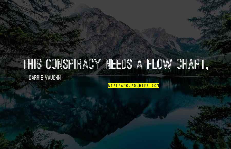 Conspiracy Quotes By Carrie Vaughn: This conspiracy needs a flow chart,