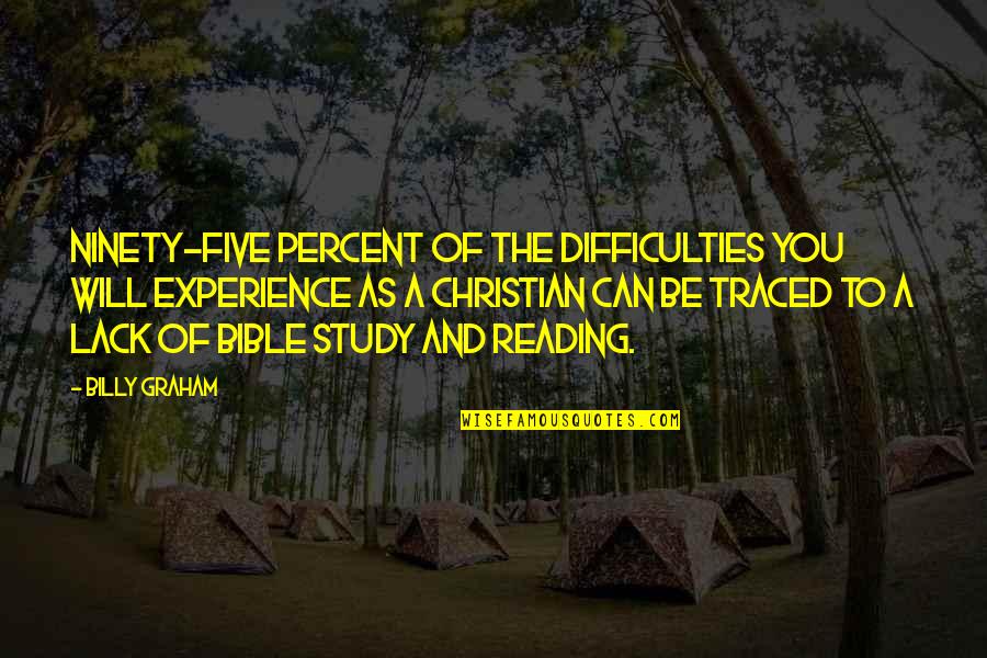 Construction Skills Quotes By Billy Graham: Ninety-five percent of the difficulties you will experience Construction Skills Quotes By Billy Graham: Ninety-five percent of the difficulties you will experience