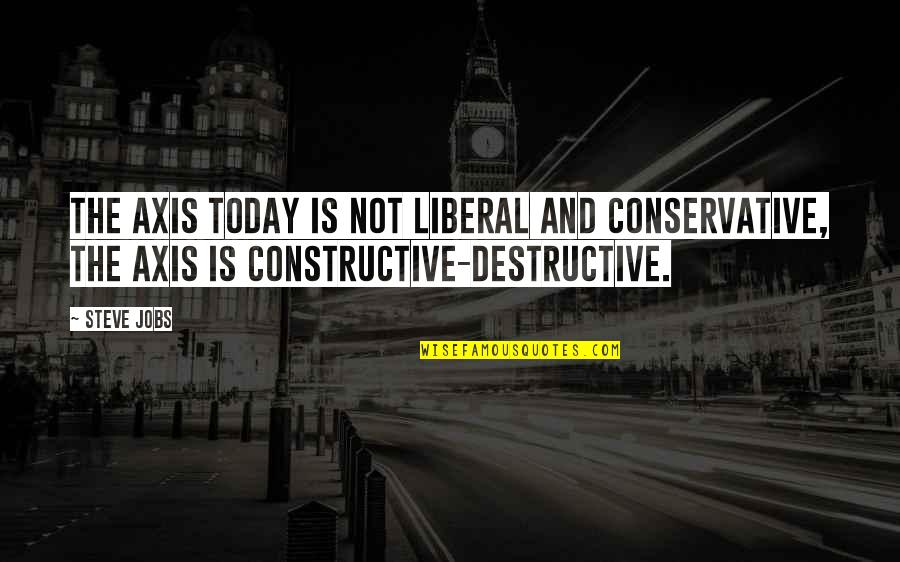 Constructive And Destructive Quotes By Steve Jobs: The axis today is not liberal and conservative,