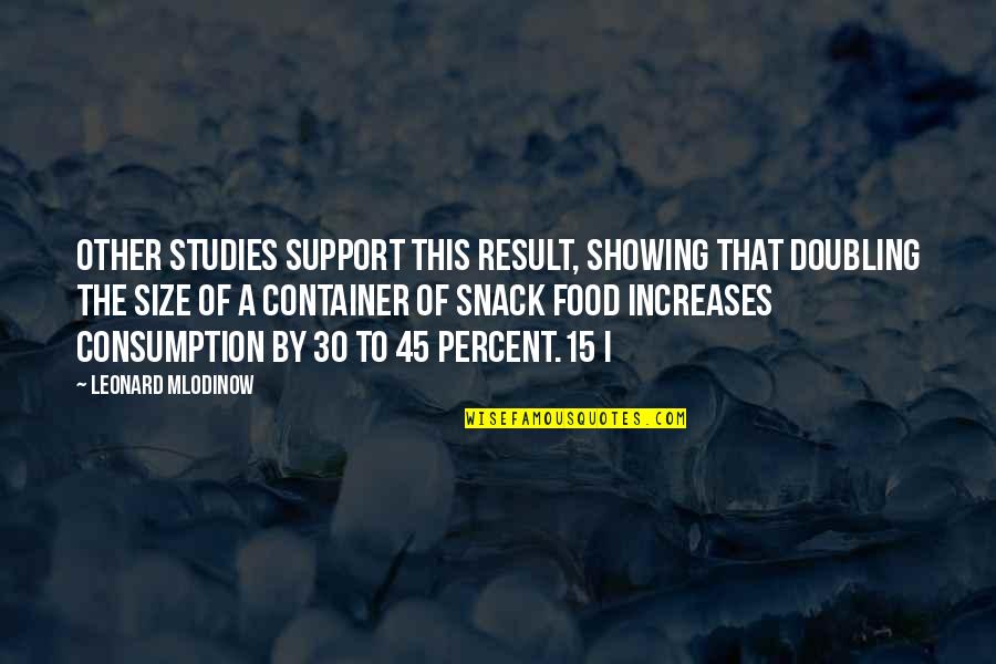 Consumption Quotes By Leonard Mlodinow: Other studies support this result, showing that doubling