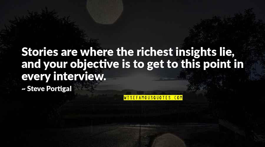 Cornelissens Quotes By Steve Portigal: Stories are where the richest insights lie, and