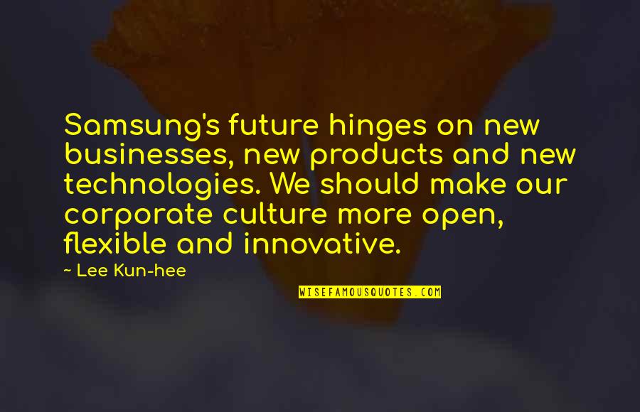 Corporate Culture Quotes By Lee Kun-hee: Samsung's future hinges on new businesses, new products