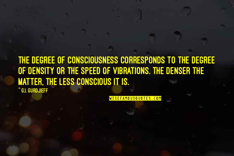 Corresponds Quotes By G.I. Gurdjieff: The degree of consciousness corresponds to the degree