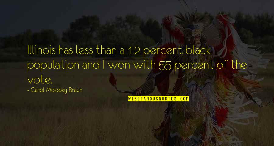 Corvairs On Ebay Quotes By Carol Moseley Braun: Illinois has less than a 12 percent black
