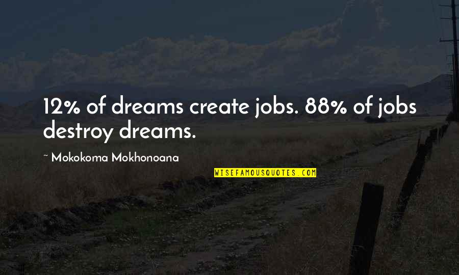 Create Your Own Happiness Quotes By Mokokoma Mokhonoana: 12% of dreams create jobs. 88% of jobs Create Your Own Happiness Quotes By Mokokoma Mokhonoana: 12% of dreams create jobs. 88% of jobs