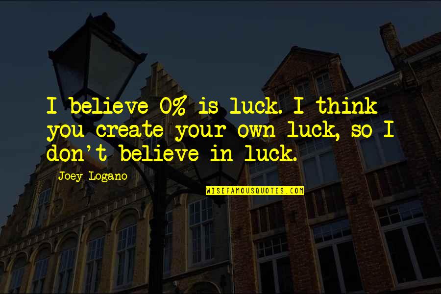 Create Your Own Quotes By Joey Logano: I believe 0% is luck. I think you
