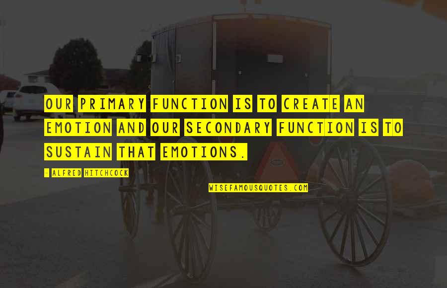 Creativity And Mental Illness Quotes By Alfred Hitchcock: Our primary function is to create an emotion