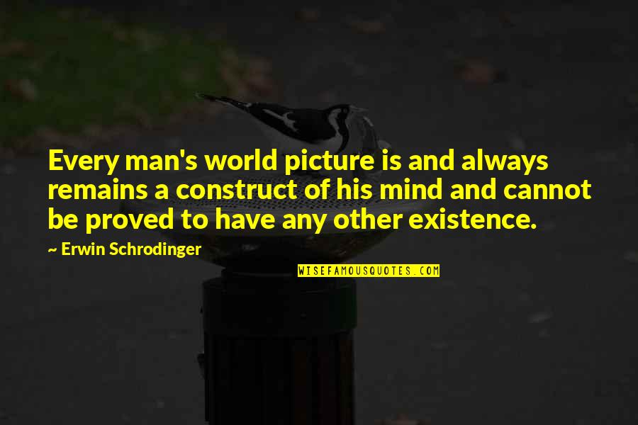 Creativity's Quotes By Erwin Schrodinger: Every man's world picture is and always remains