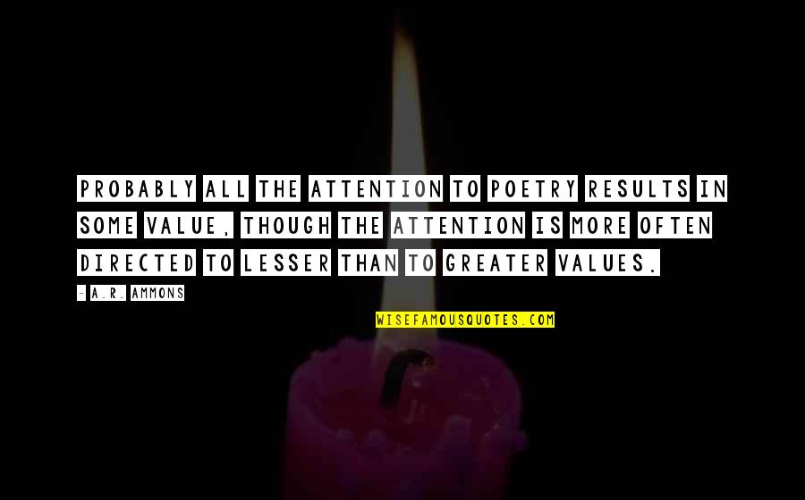 Cruel To Be Kind Youtube Quotes By A.R. Ammons: Probably all the attention to poetry results in Cruel To Be Kind Youtube Quotes By A.R. Ammons: Probably all the attention to poetry results in