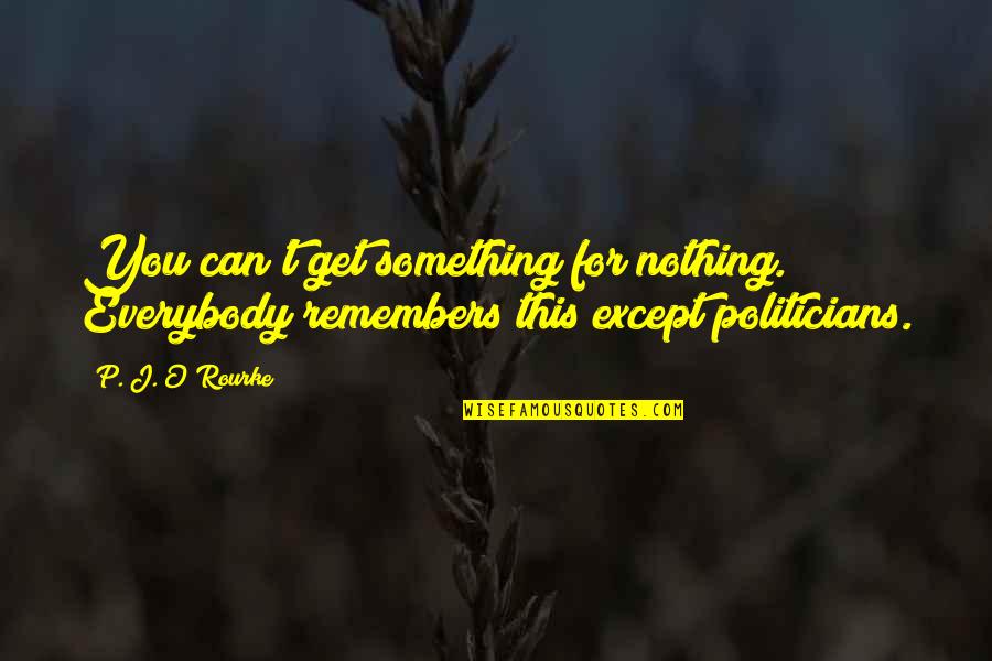 Cute Beanie Quotes By P. J. O'Rourke: You can't get something for nothing. Everybody remembers