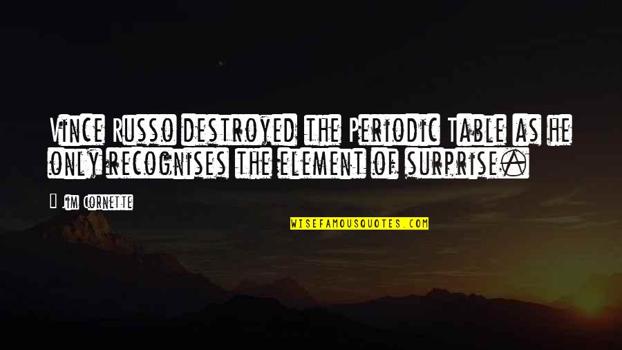 Cute Boating Quotes By Jim Cornette: Vince Russo destroyed the Periodic Table as he