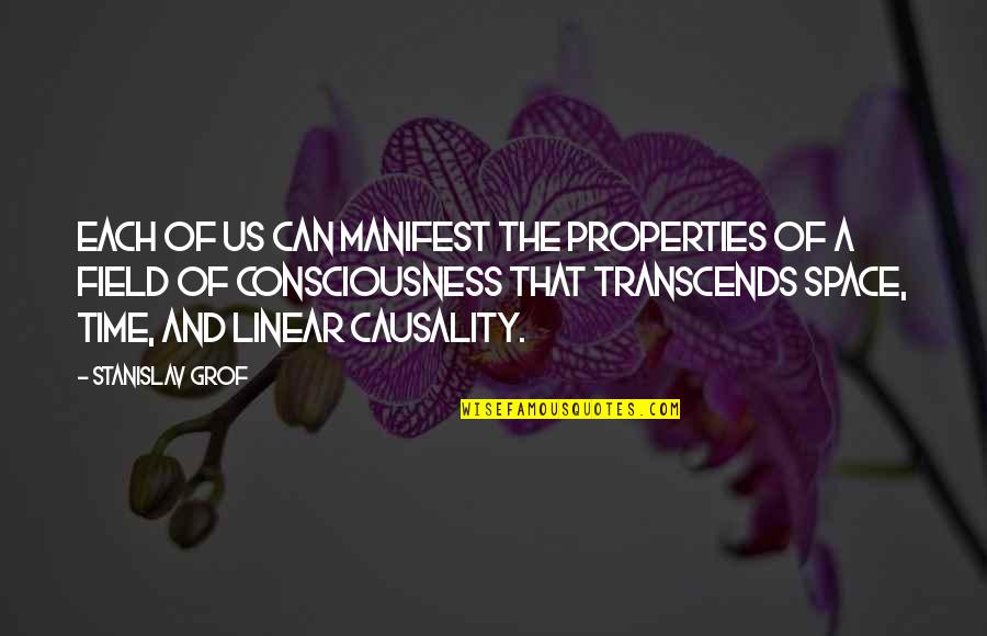Cute Curiosity Quotes By Stanislav Grof: Each of us can manifest the properties of