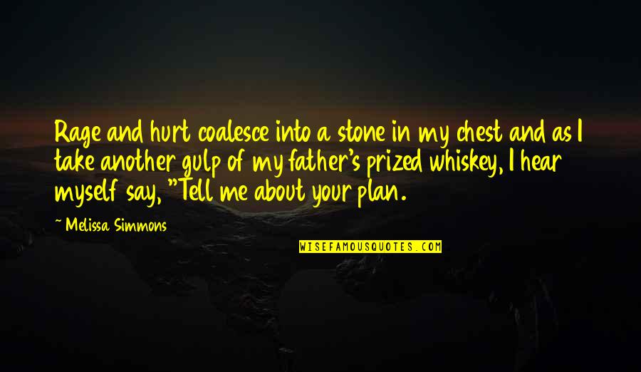 Cute Emo Boy Quotes By Melissa Simmons: Rage and hurt coalesce into a stone in