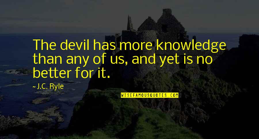 Cute Kitty Quotes By J.C. Ryle: The devil has more knowledge than any of